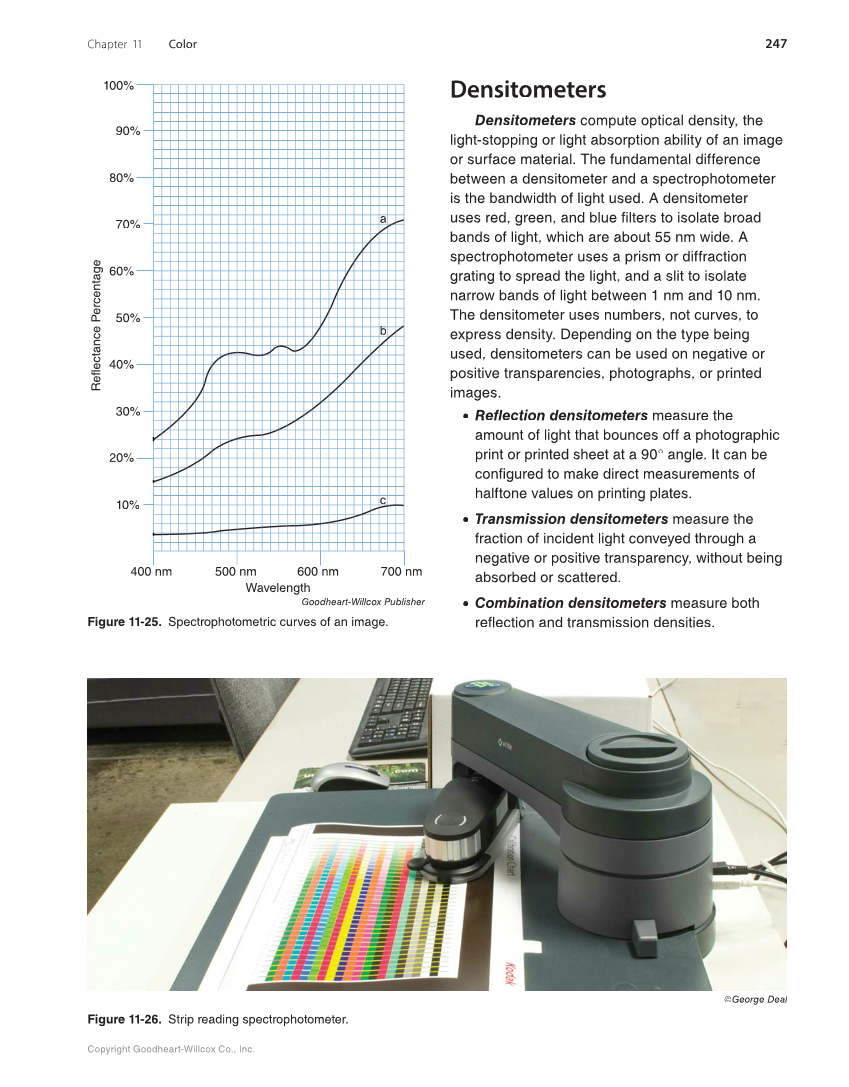 Graphic Communications Digital Design and Print Essentials, 6th