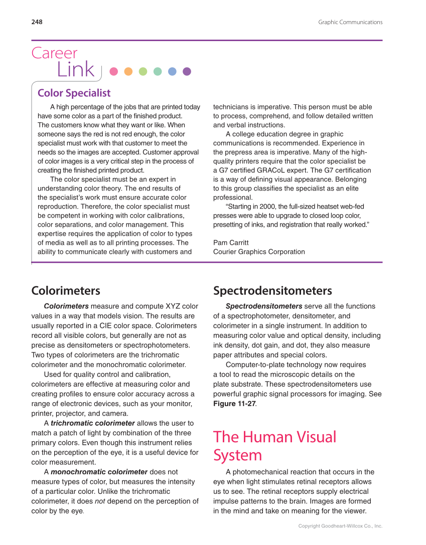 Graphic Communications Digital Design and Print Essentials, 6th Edition page 248