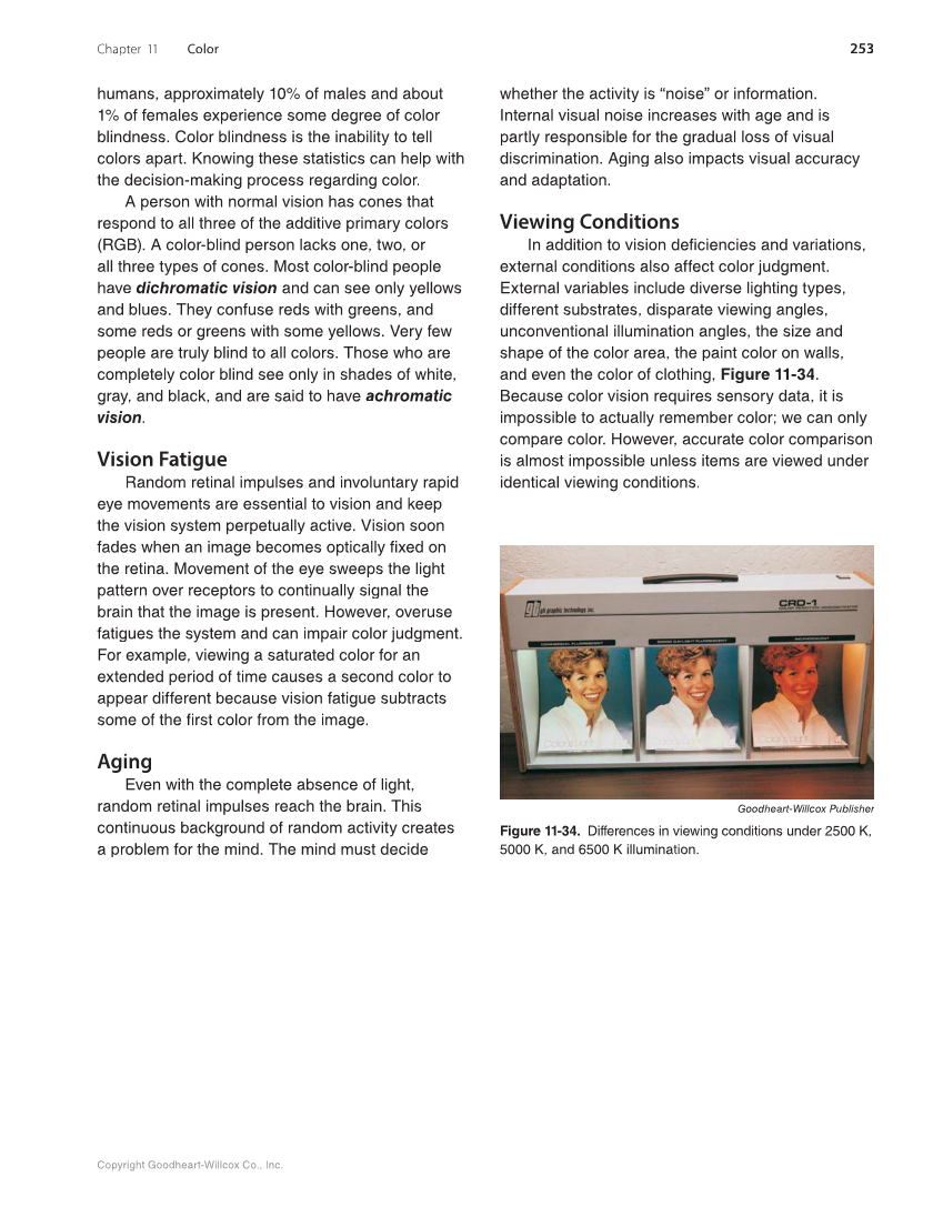 Graphic Communications Digital Design and Print Essentials, 6th Edition page 253