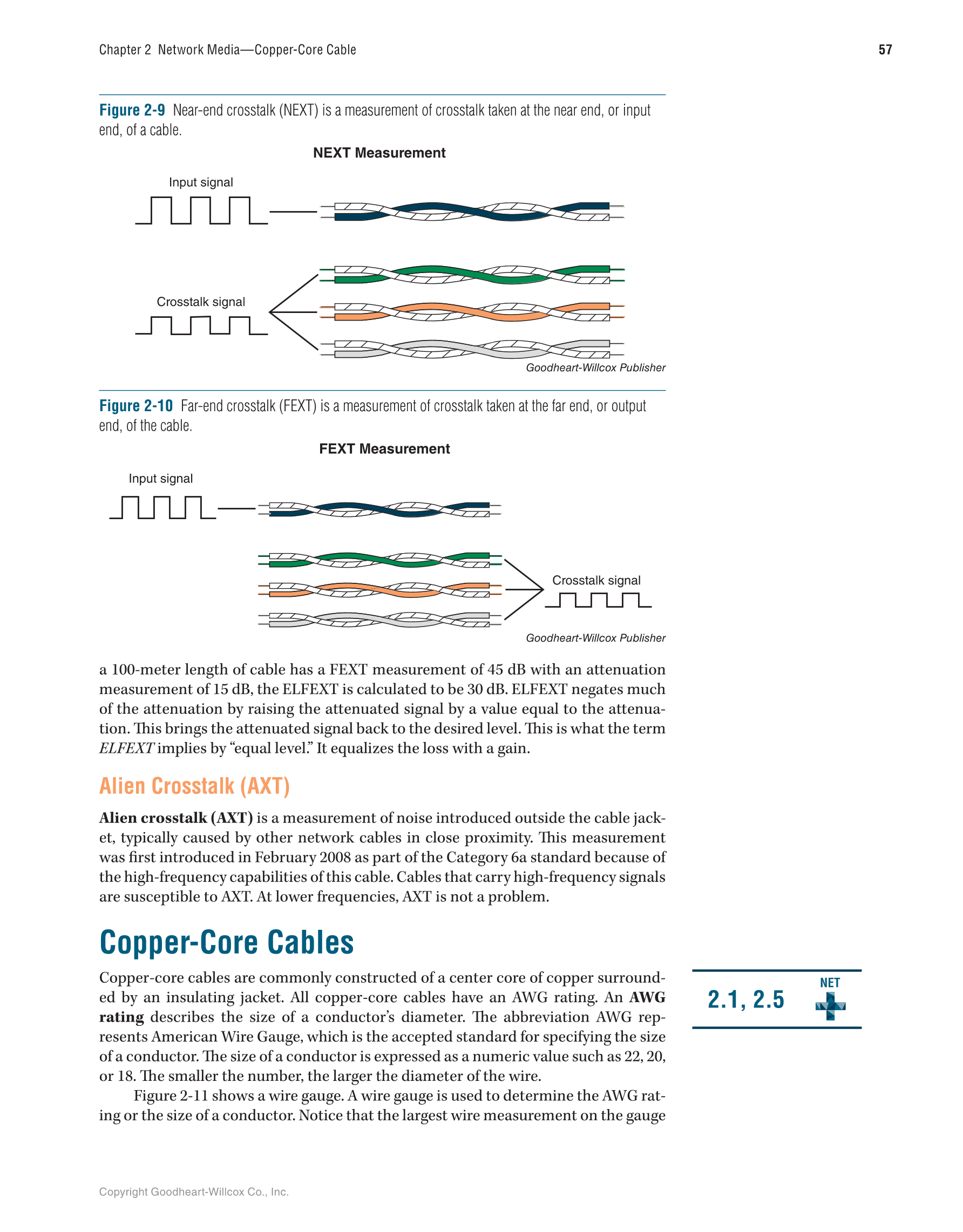 Networking Fundamentals, 3rd Edition page 57