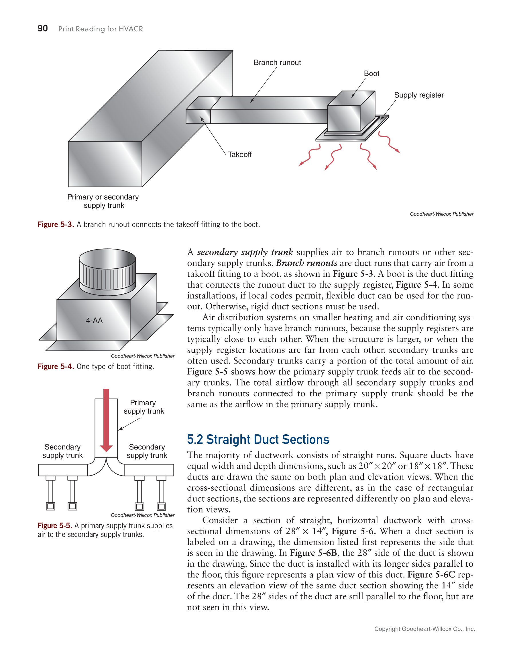 Print Reading for HVACR, 1st Edition page 90