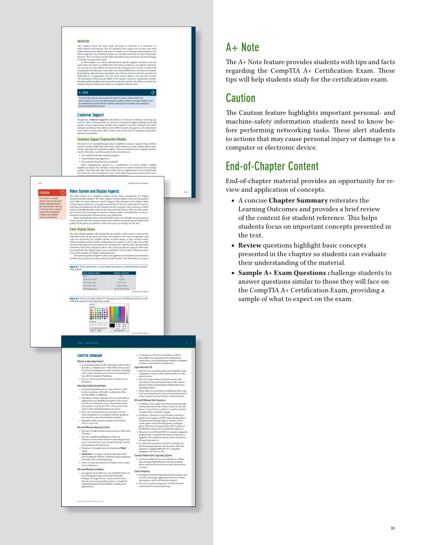 Computer Service and Repair, 5th Edition page 11