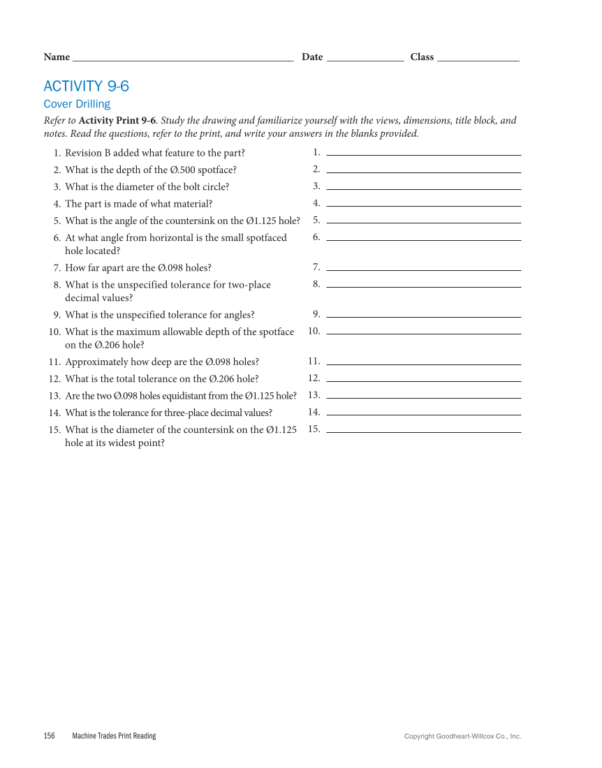 Machine visual data 4