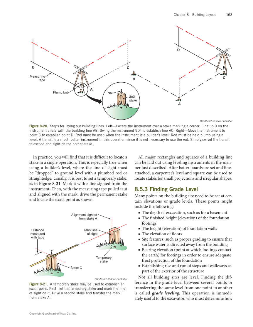 Modern Carpentry 13e, Textbook page 163