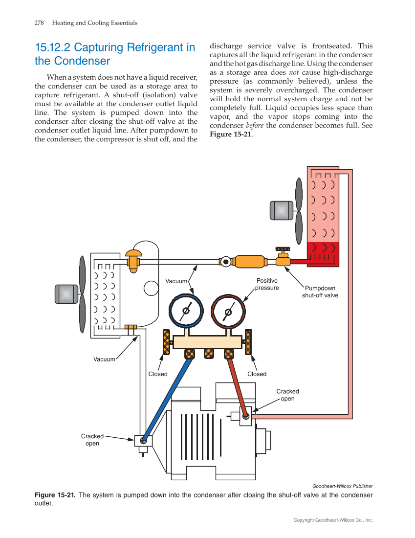 Heating and Cooling Essentials 5e, Textbook page 278