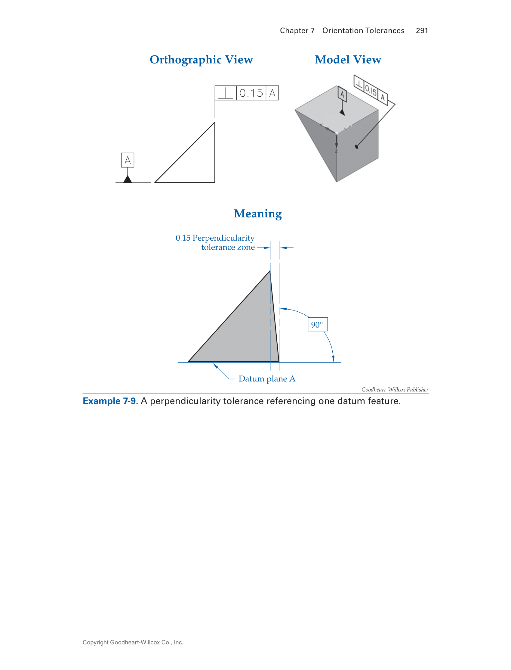 Geometric Dimensioning and Tolerancing Principles and Practices 10e