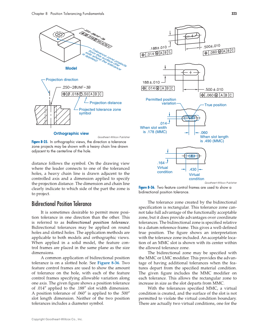 GD T: Application and Interpretation 7th Edition page 323