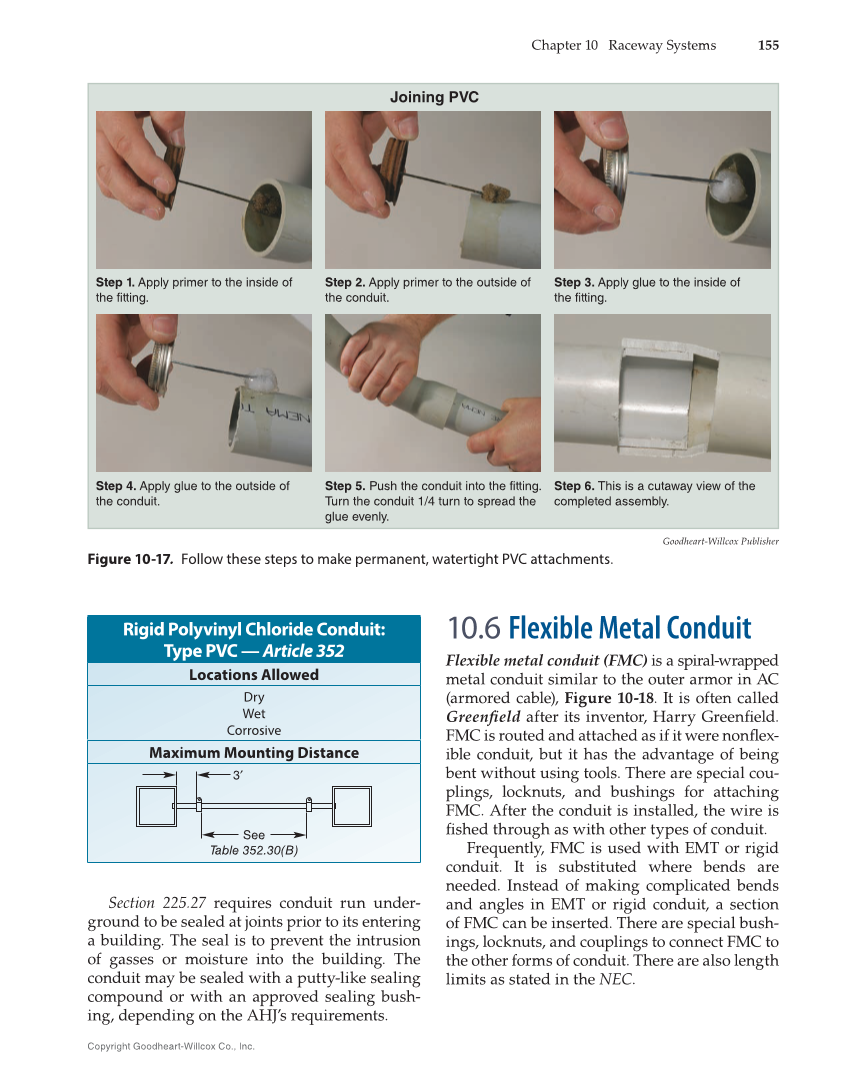 Modern Residential Wiring, 12th Edition page 155