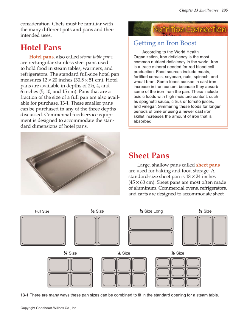 Competition Pan Reference The Culinary Professional, 3rd Edition page 205