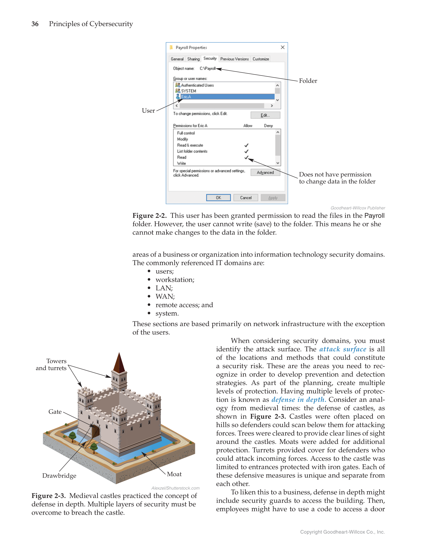 Principles Of Cybersecurity 1st Edition Page 36