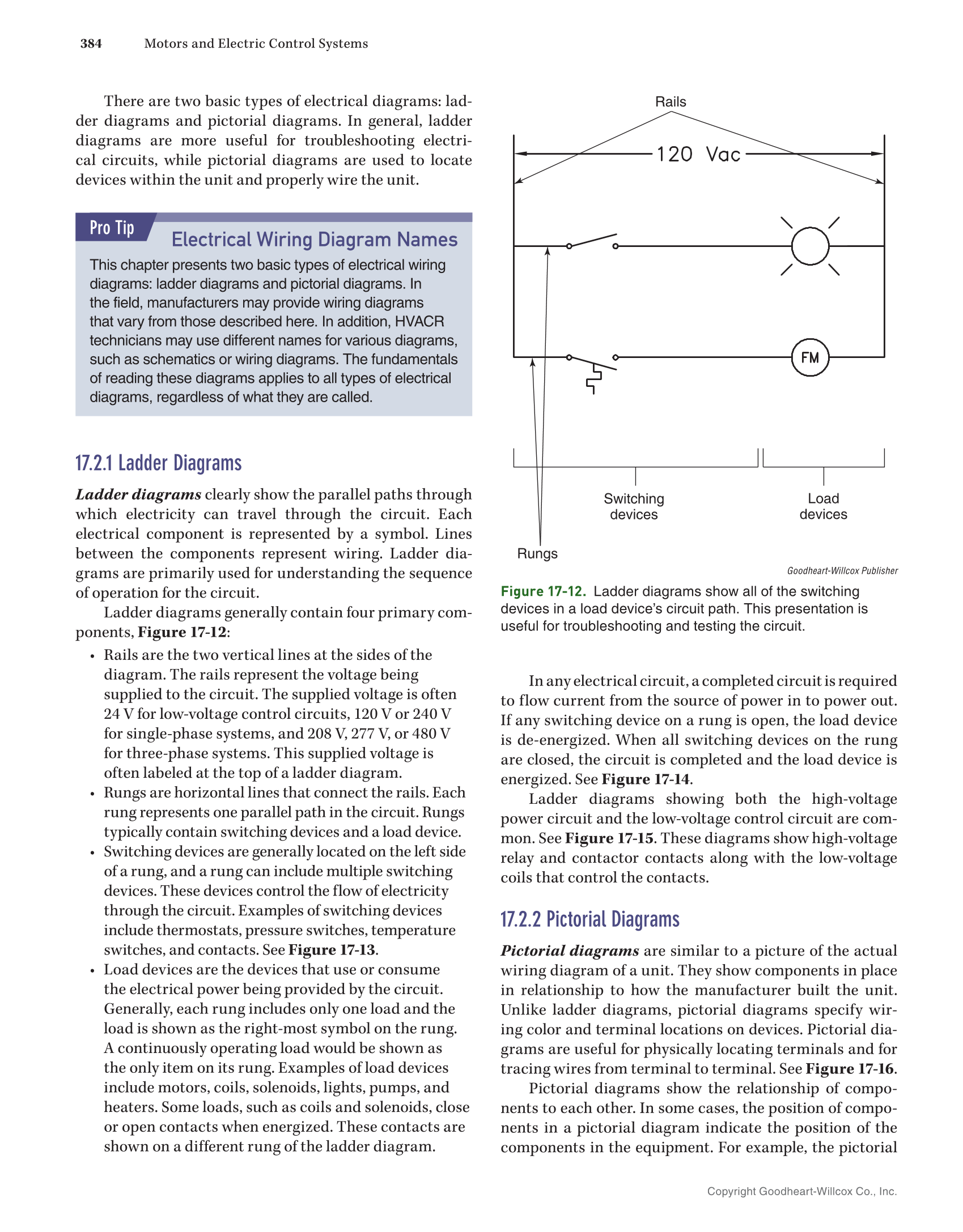 Modern Refrigeration and Air Conditioning, 21st Edition, Online