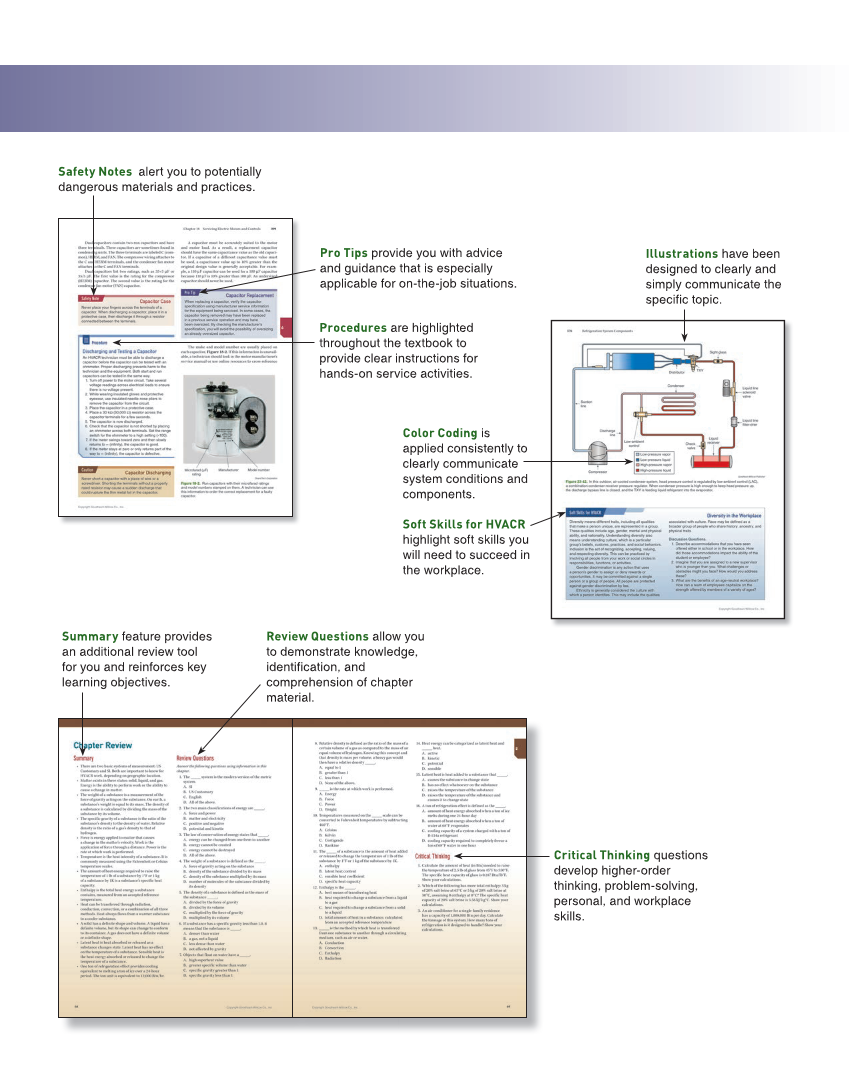 Modern Refrigeration and Air Conditioning, 21st Edition, Online