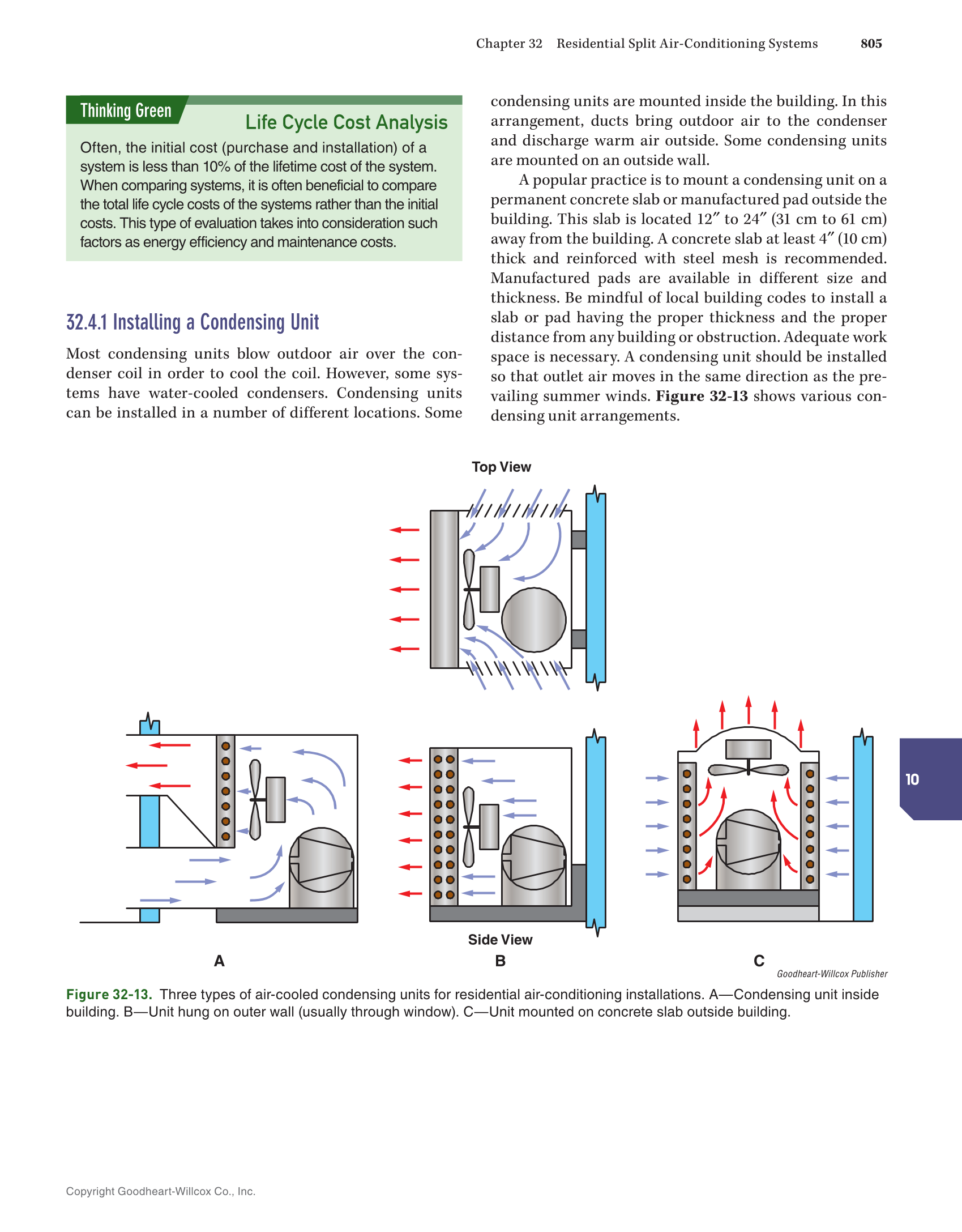 Modern Refrigeration and Air Conditioning, 21st Edition, Online