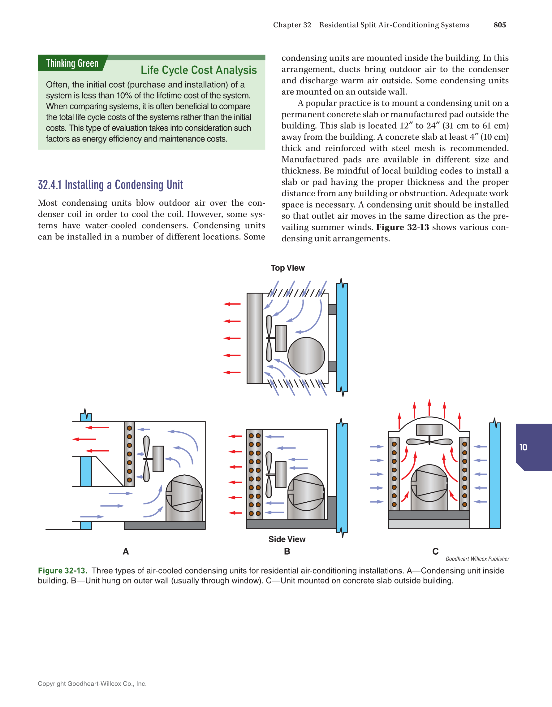 Modern Refrigeration and Air Conditioning, 21st Edition, Online