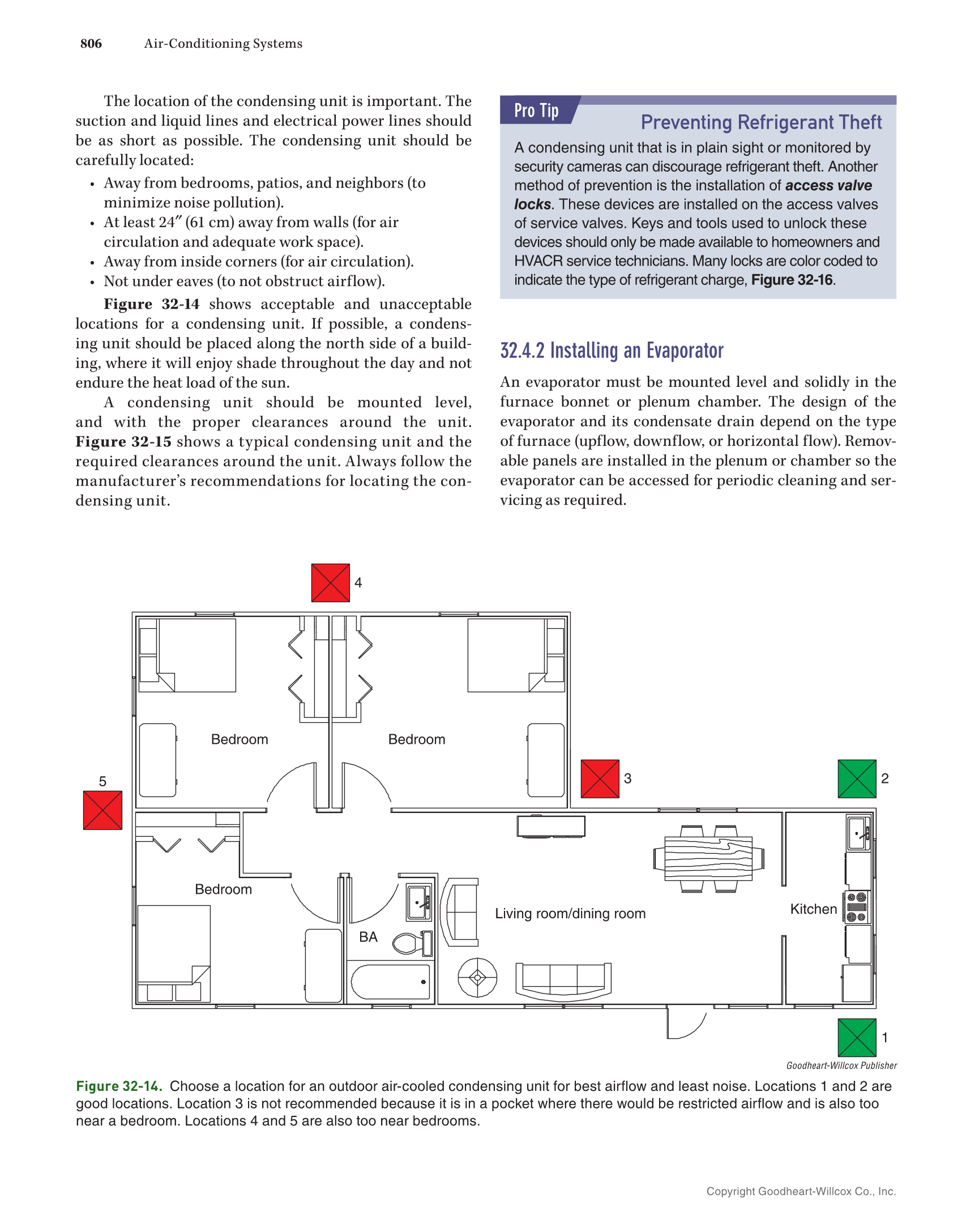 Modern Refrigeration and Air Conditioning, 21st Edition, Online