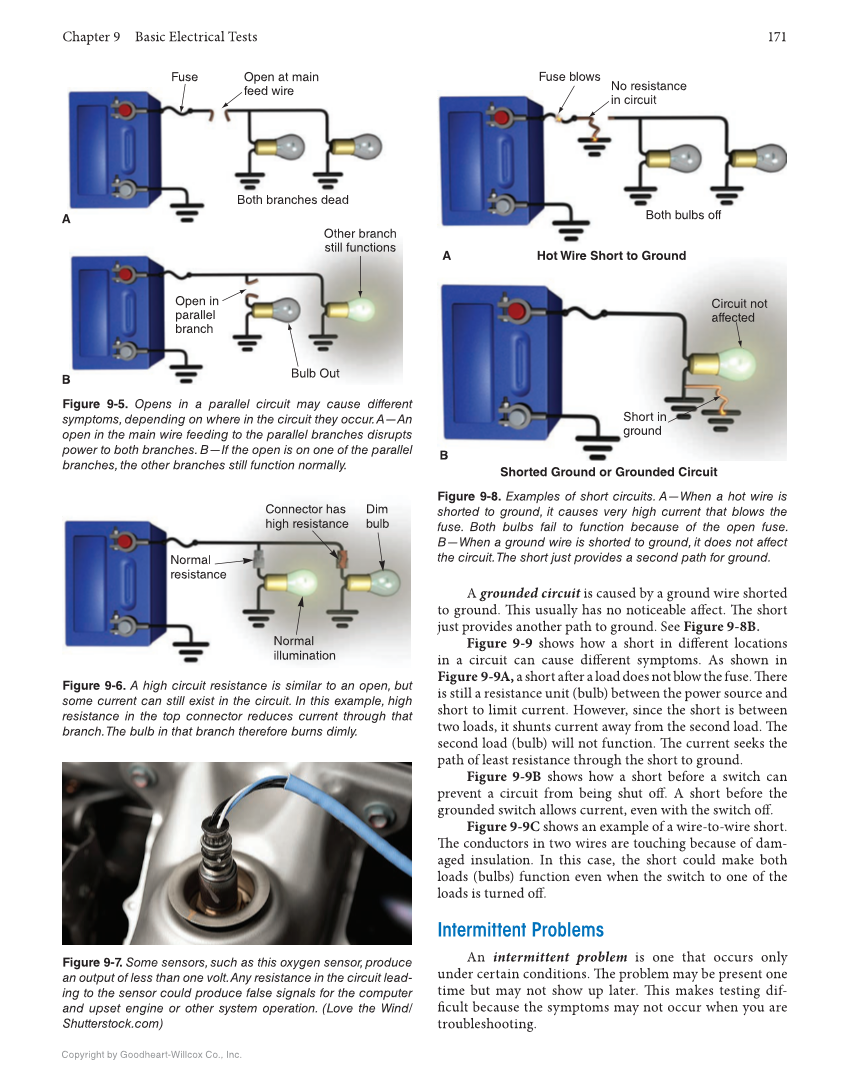 Auto Electricity and Electronics, 7th Edition, Online Textbook page 171