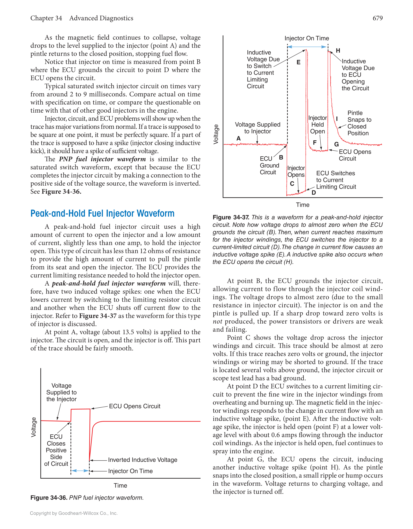 Auto Electricity and Electronics, 7th Edition, Online Textbook page 679