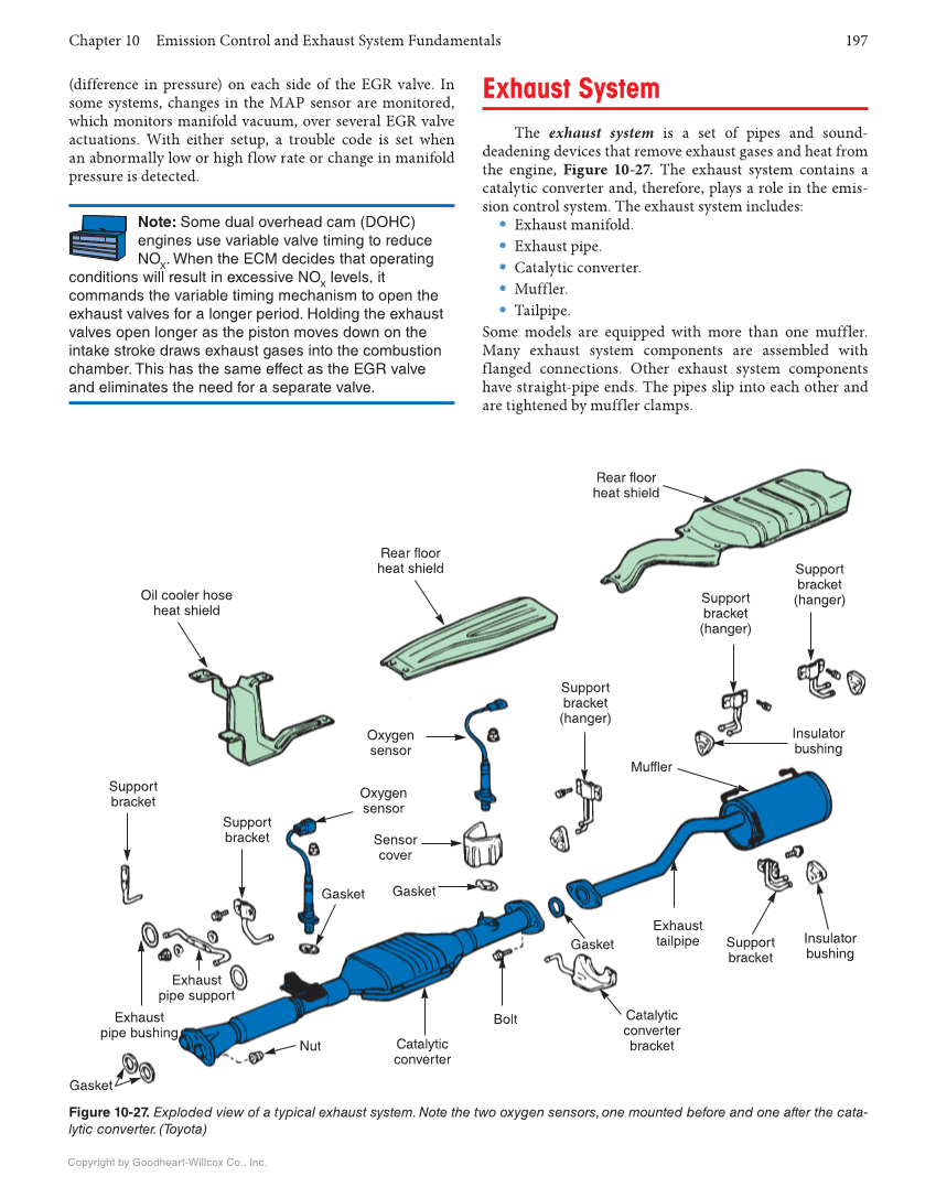 Auto Engine Performance and Driveability, 5th Edition, Online Textbook