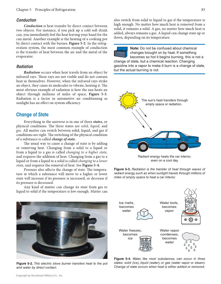 Auto Heating and Air Conditioning, 5th Edition, Online Textbook page 83
