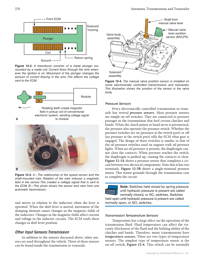 Automatic Transmissions and Transaxles, 5th Edition, Online Textbook ...