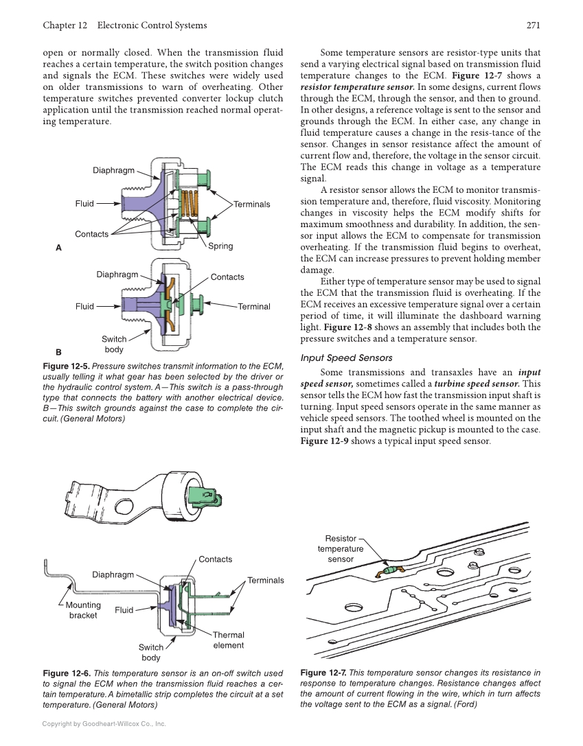 Automatic Transmissions and Transaxles, 5th Edition, Online Textbook ...