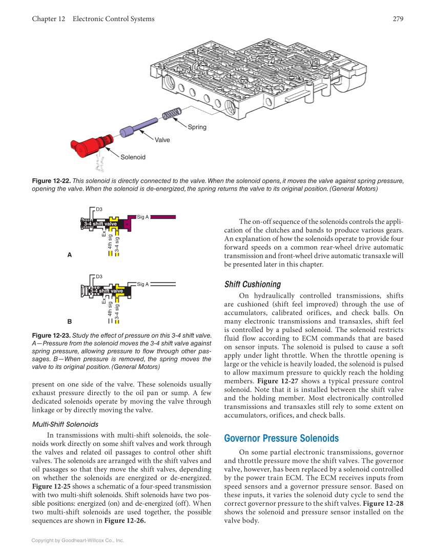 Automatic Transmissions and Transaxles, 5th Edition, Online Textbook ...