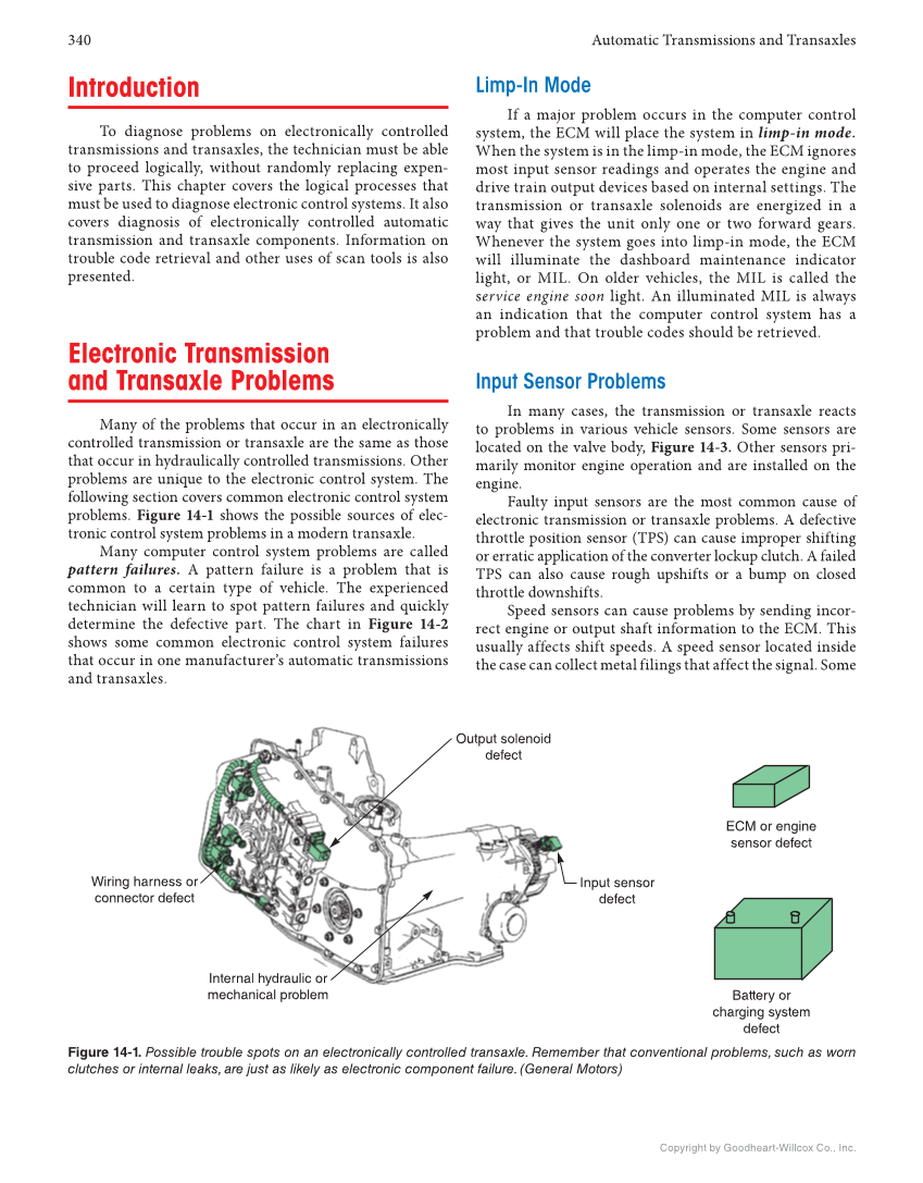 Automatic Transmissions and Transaxles, 5th Edition, Online Textbook