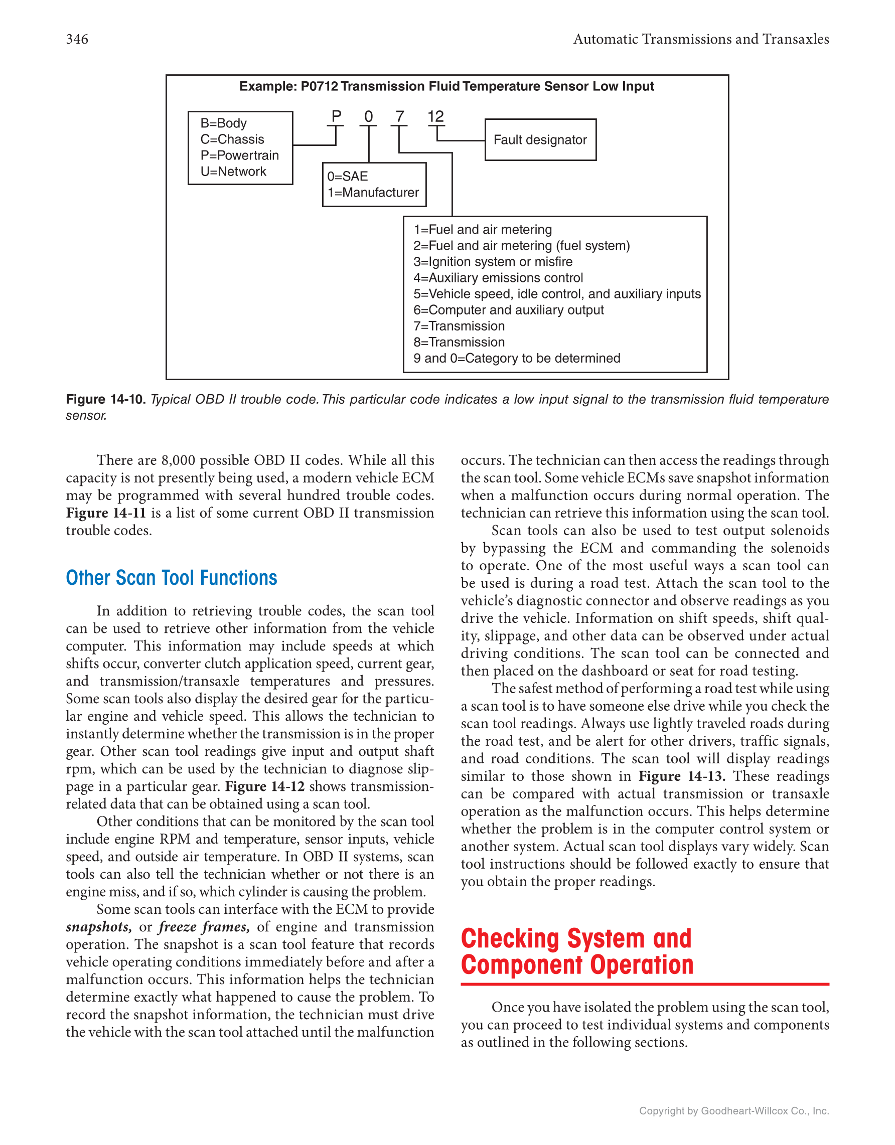 Automatic Transmissions and Transaxles, 5th Edition, Online Textbook page 346
