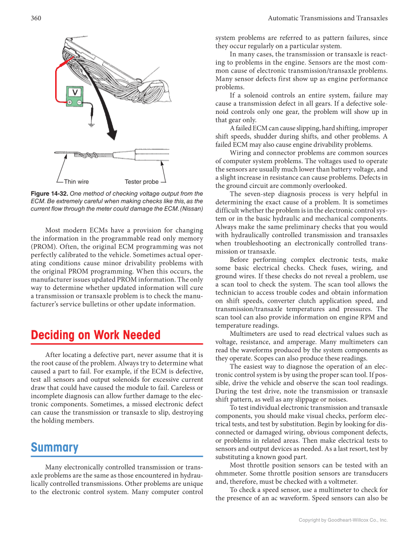 Automatic Transmissions and Transaxles, 5th Edition, Online Textbook page 360