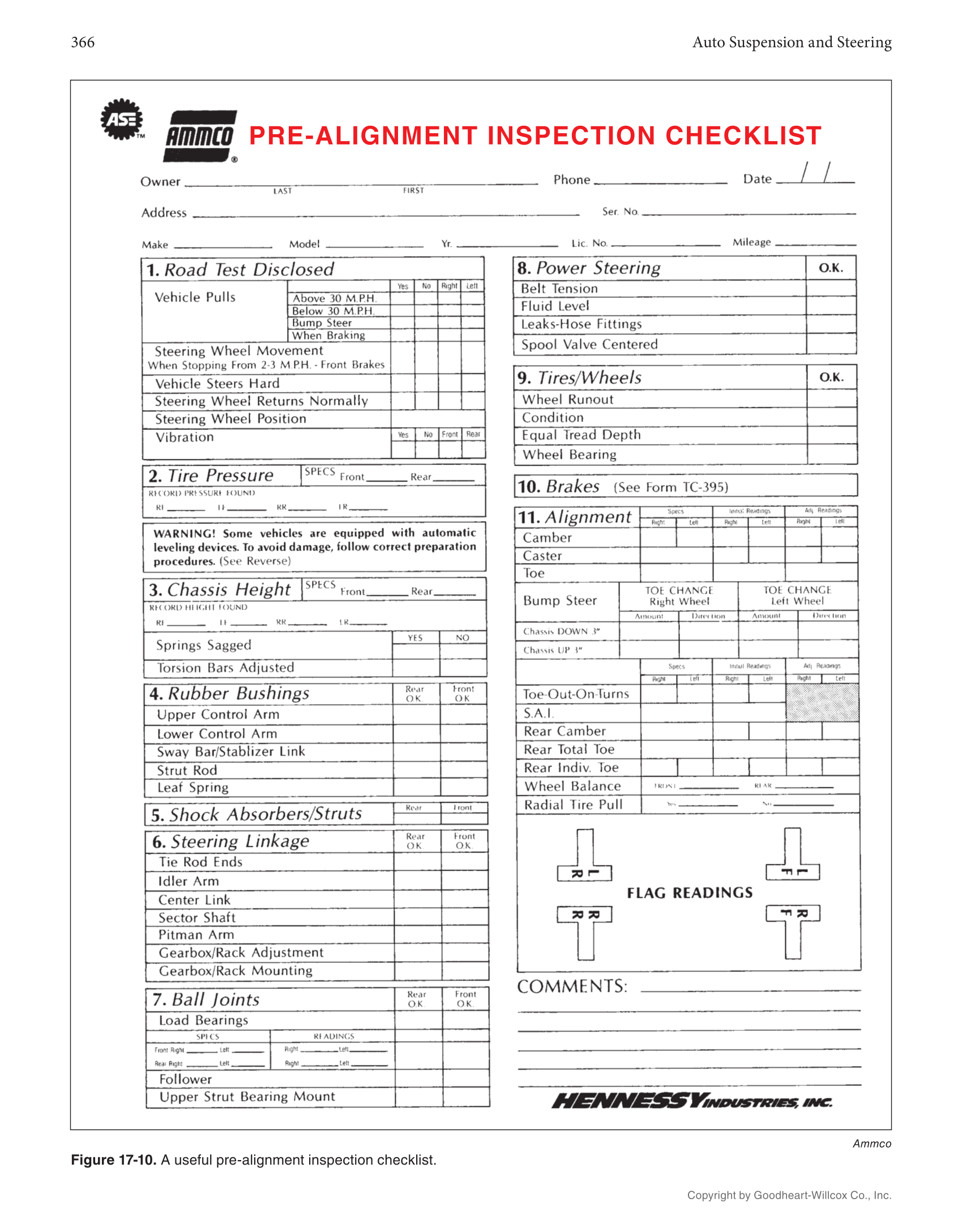 Auto Suspension and Steering, 5th Edition, Online Textbook page 366