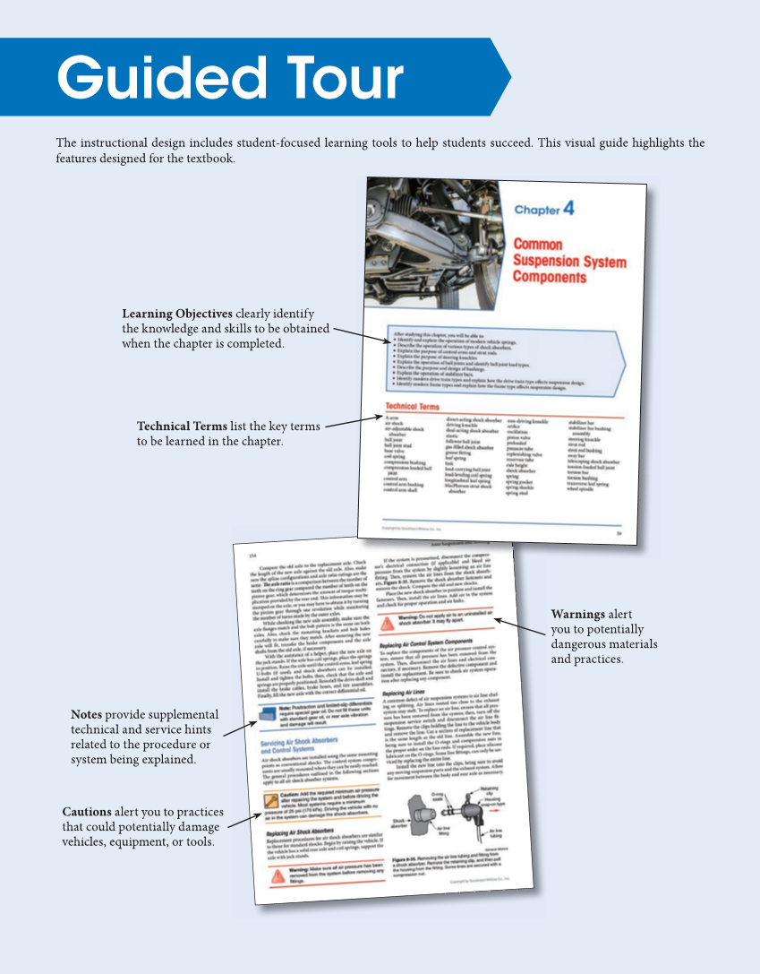 Auto Suspension and Steering, 5th Edition, Online Textbook page W4