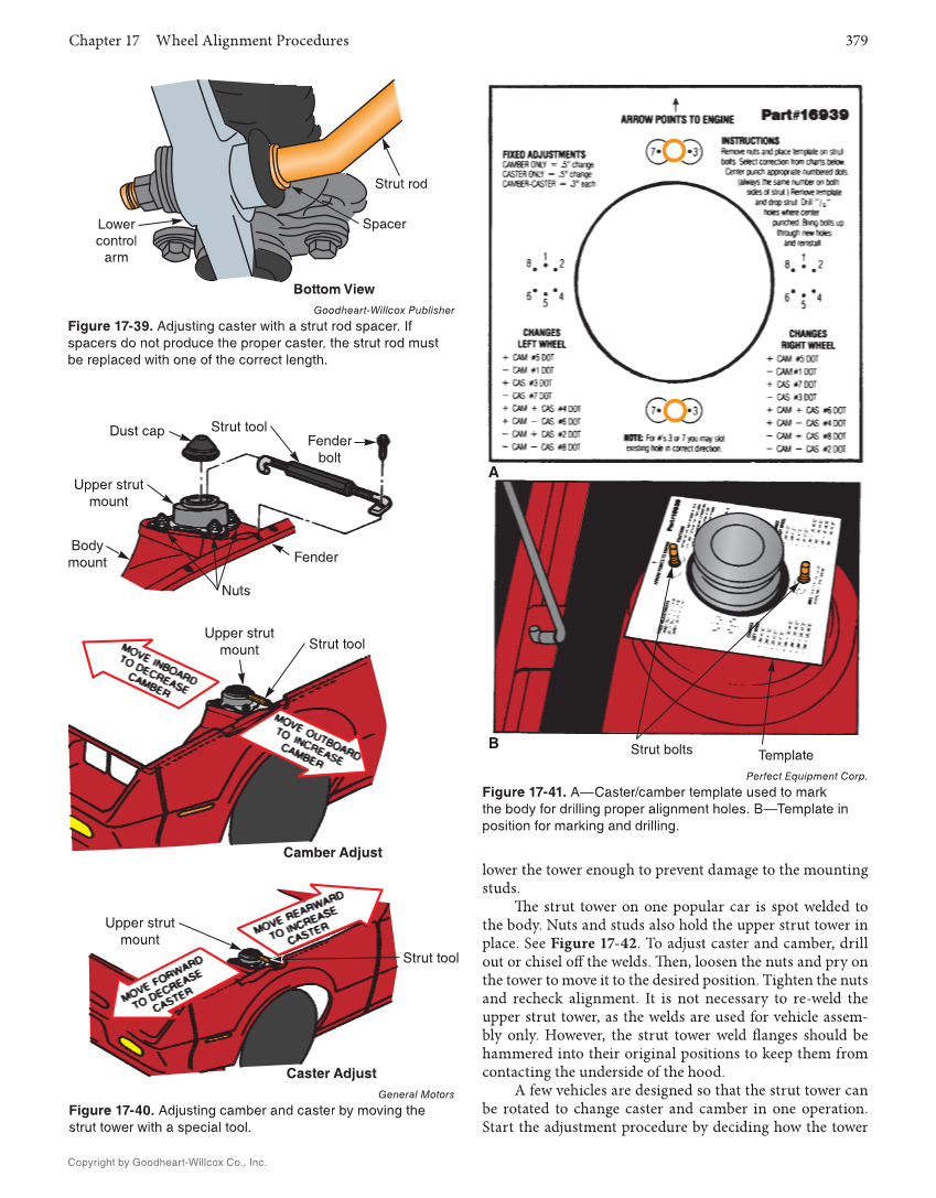 Auto Suspension and Steering, 5th Edition, Online Textbook page 379