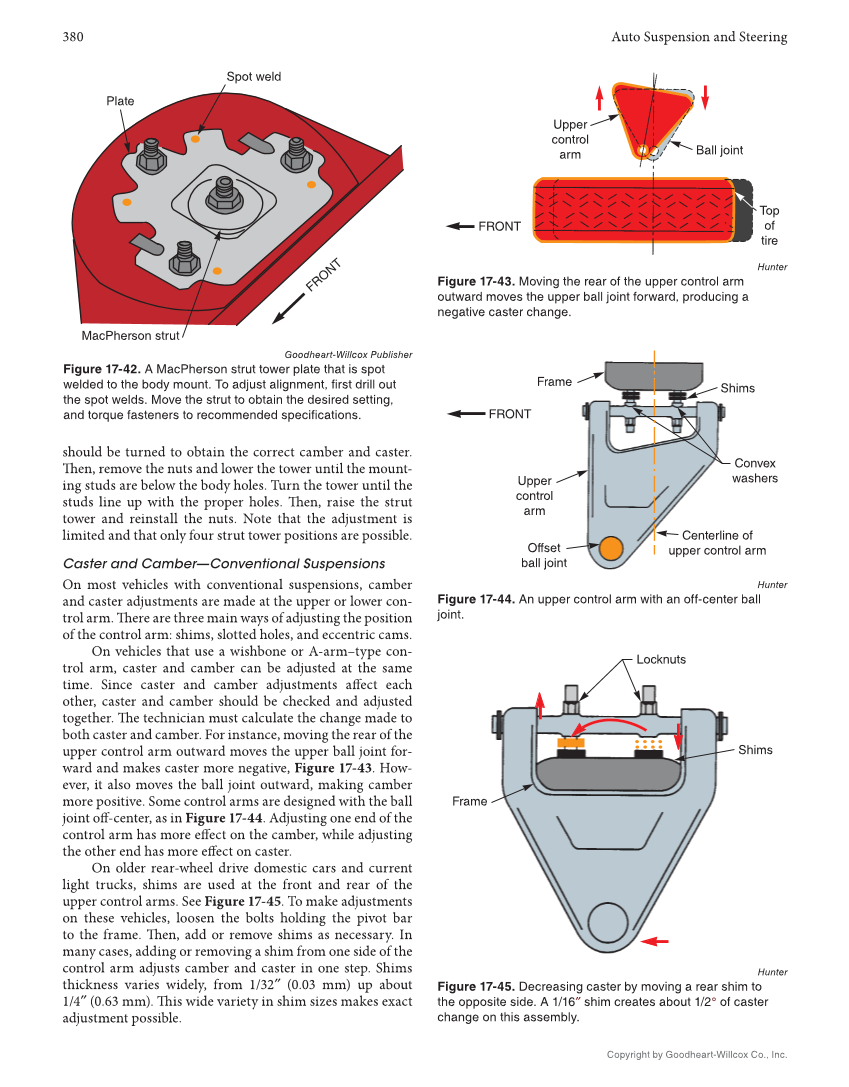 Auto Suspension and Steering, 5th Edition, Online Textbook page 380