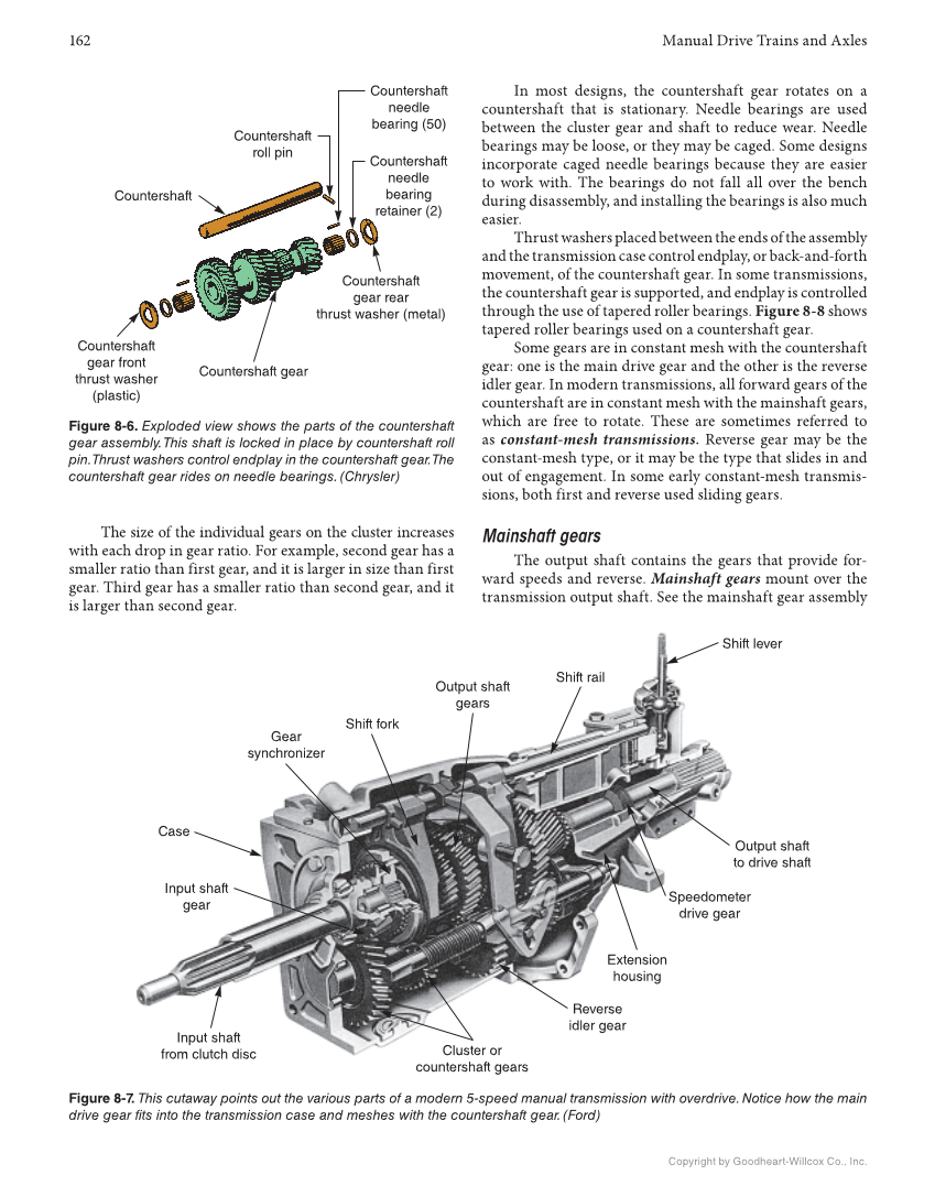 Manual Drive Trains and Axles, 4th Edition, Online Textbook page 162