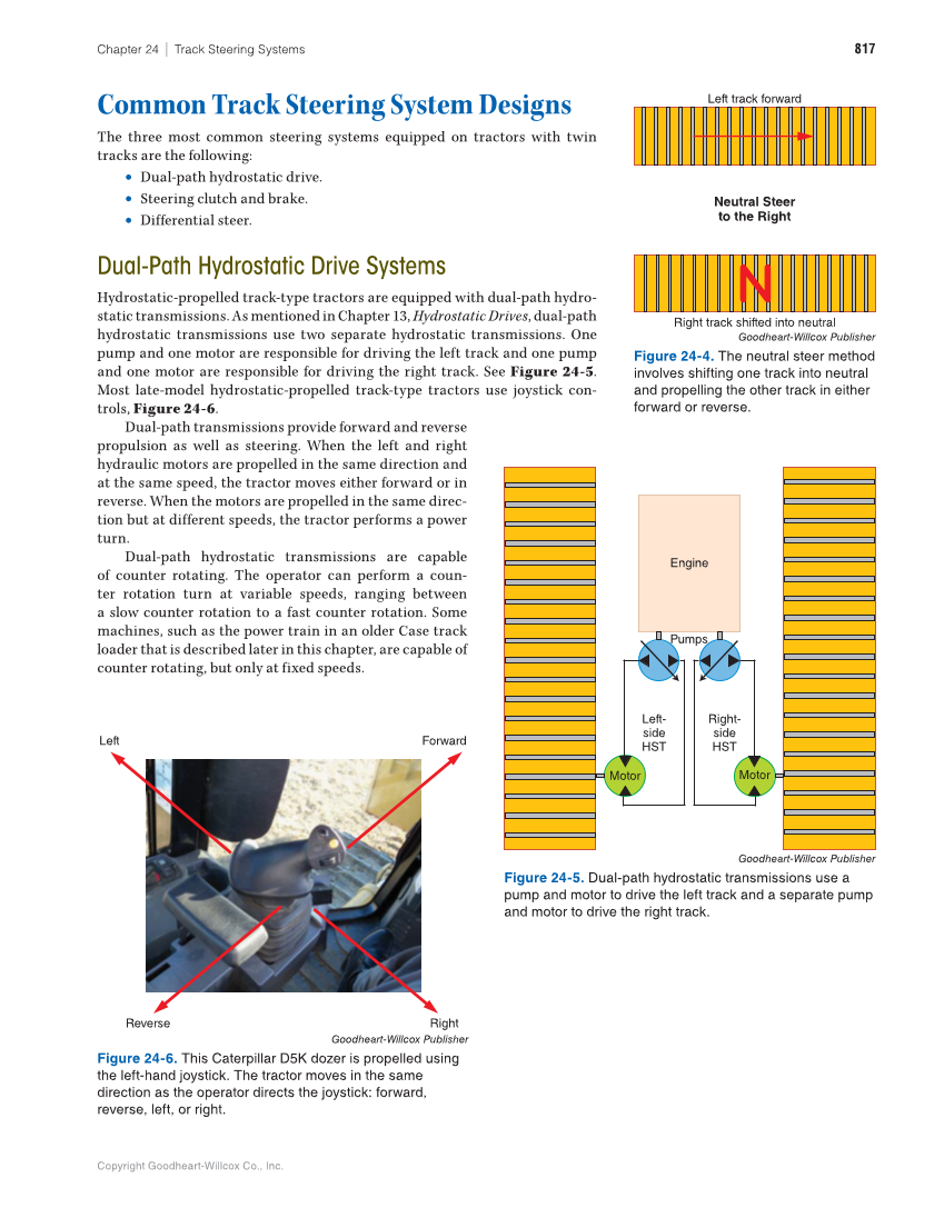 Heavy Equipment Power Trains and Systems, 1st Edition page 817