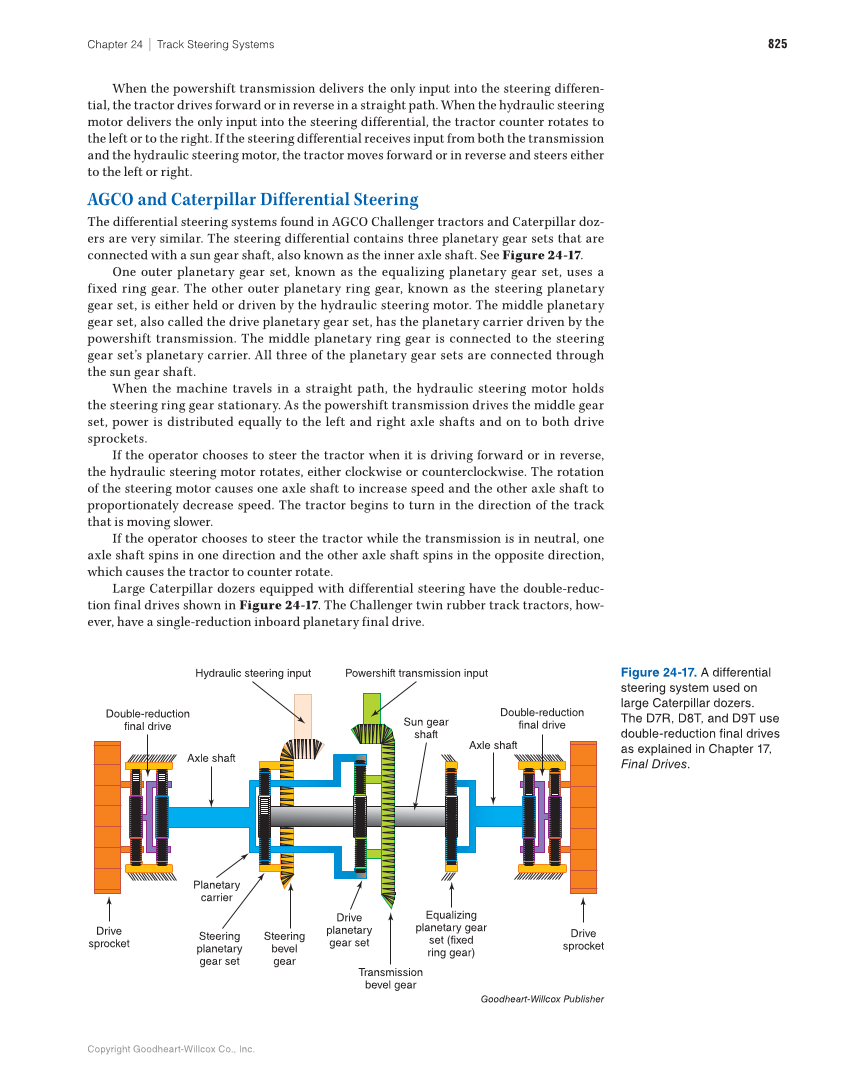 Heavy Equipment Power Trains and Systems, 1st Edition page 825