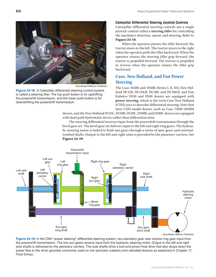 Heavy Equipment Power Trains and Systems, 1st Edition page 826