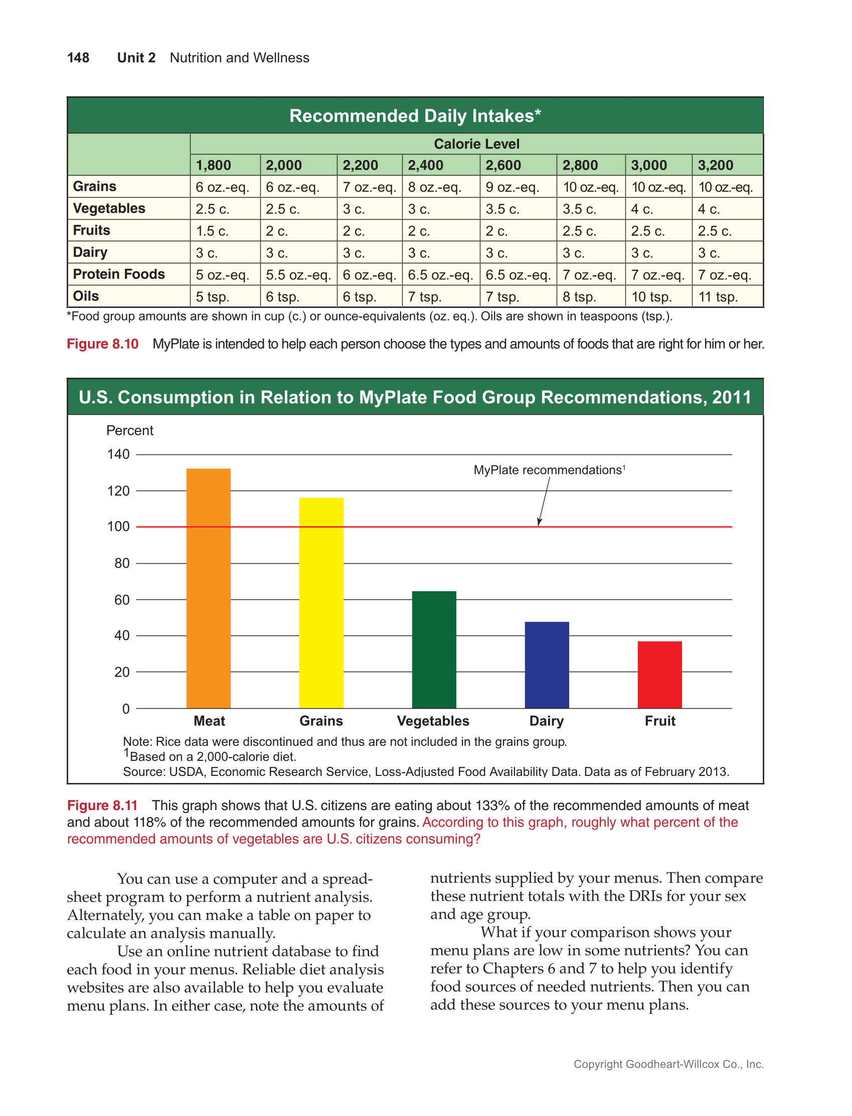 E120: A Parent'S Guide To Safe Foods - afs4lwm