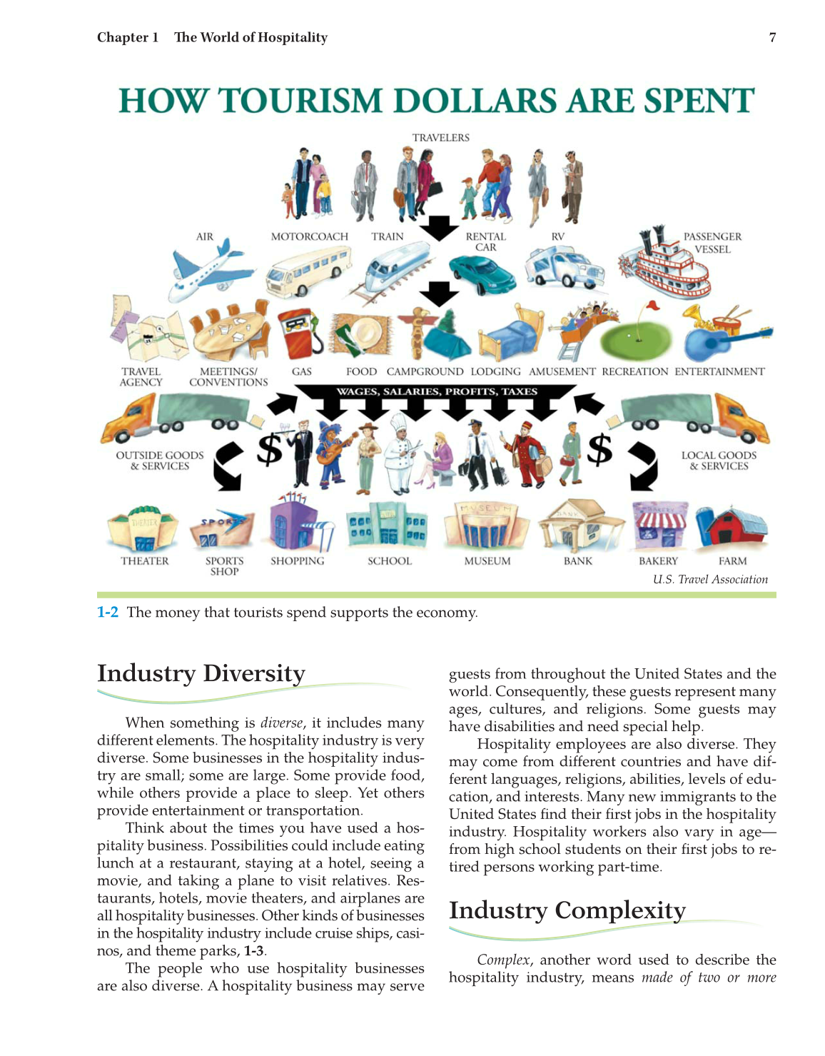 Hospitality Services 3rd Edition Page 7 25 Of 575