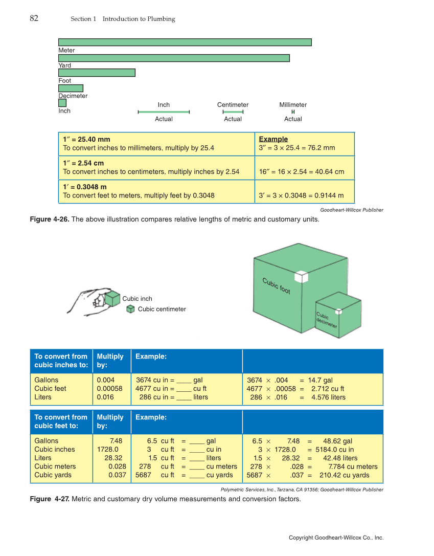 Modern Plumbing 8th Edition Page 96 Of 624 Modern Plumbing 8th Edition Page 96 Of 624