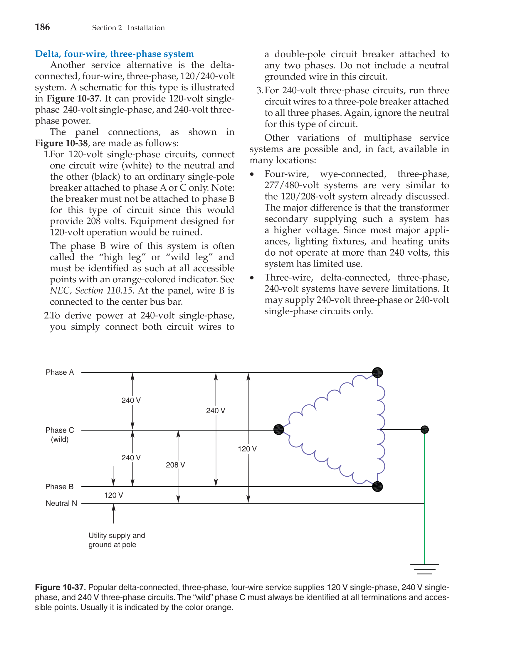 Modern Residential Wiring, 9th Edition page 186