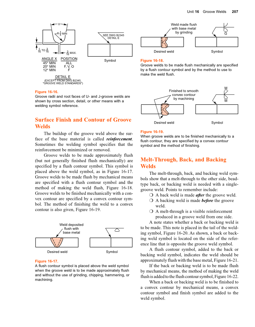 Welding Print Reading 6th Edition Page 7 7 Of 384
