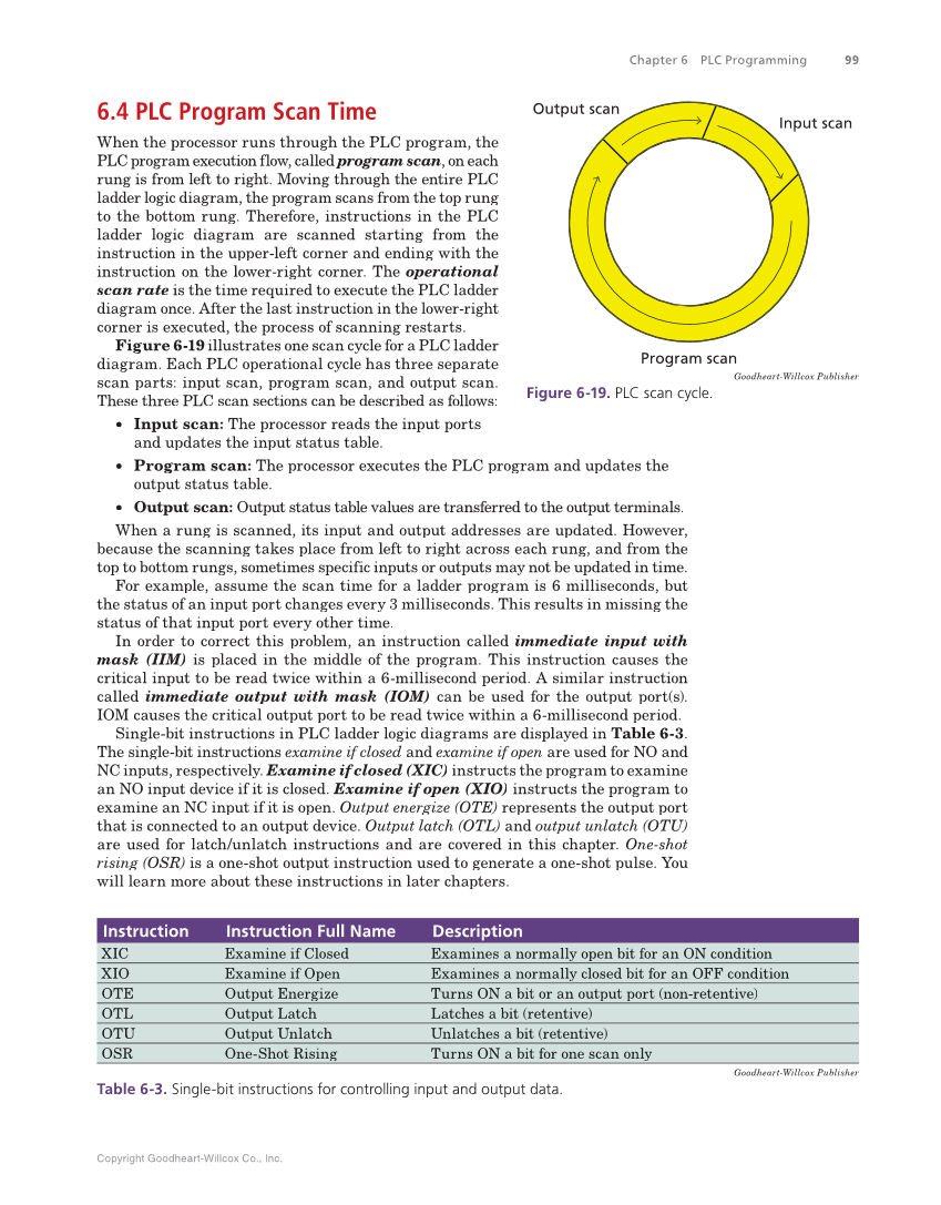 Programmable Logic Controllers Hardware and Programming, 4th Edition
