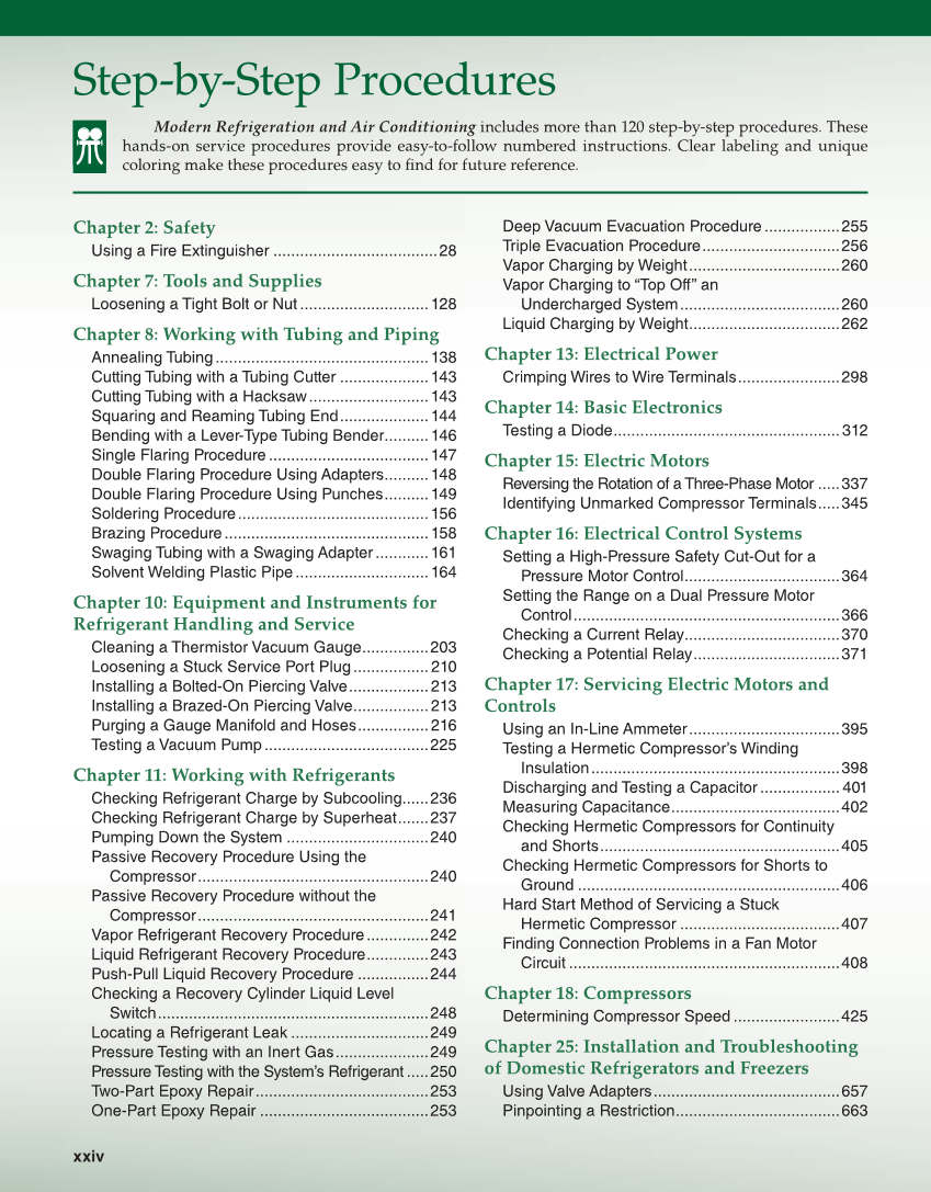 modern refrigeration and air conditioning 20th