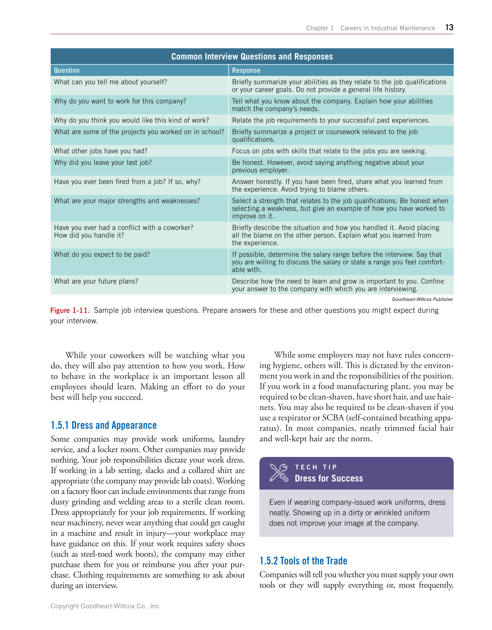 Industrial Maintenance and Mechatronics, 1st Edition page 13
