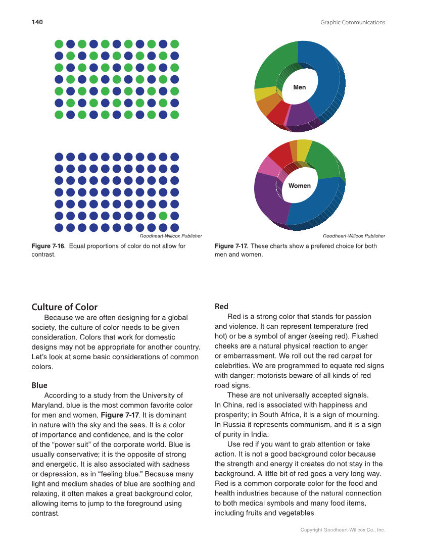 Graphic Communications Digital Design and Print Essentials, 6th