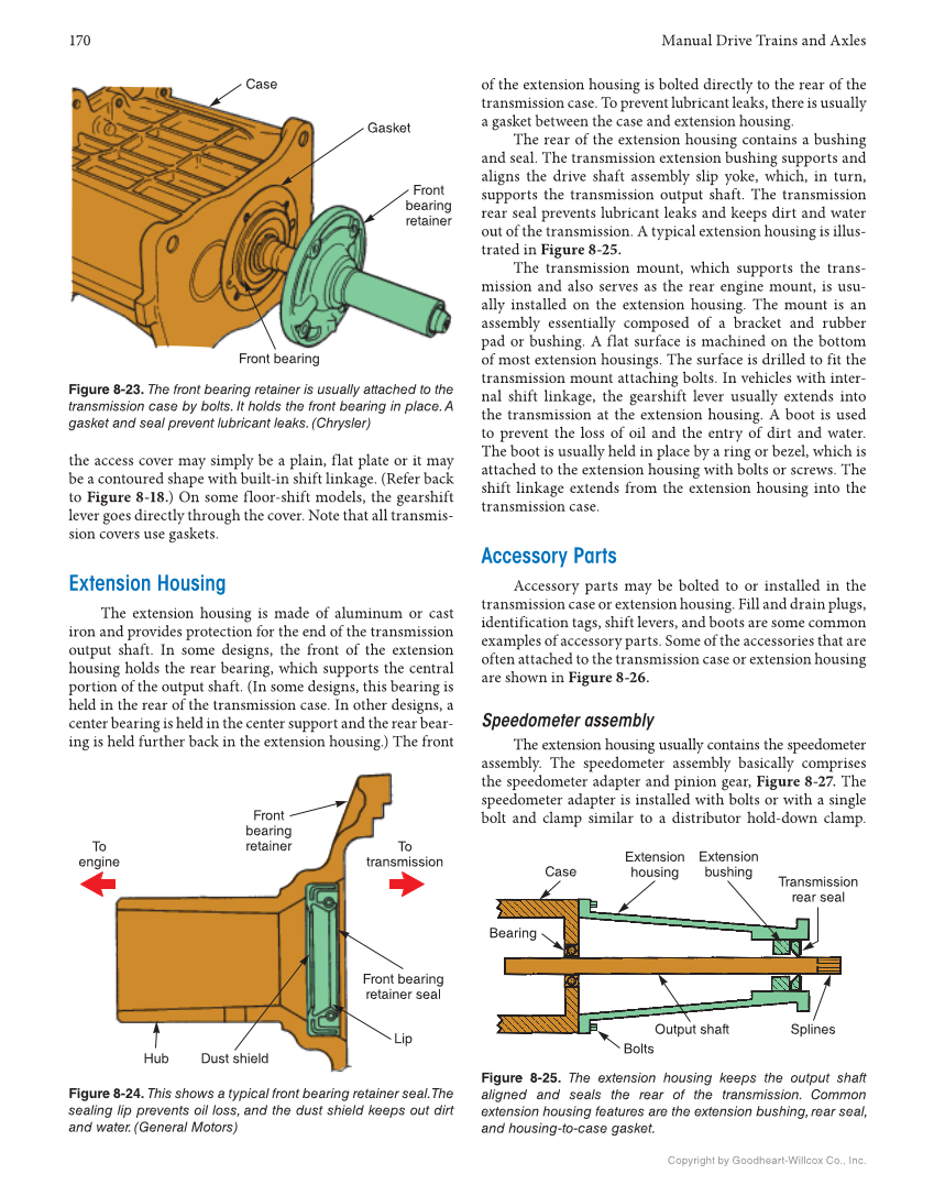 Manual Drive Trains and Axles, 4th Edition page 170