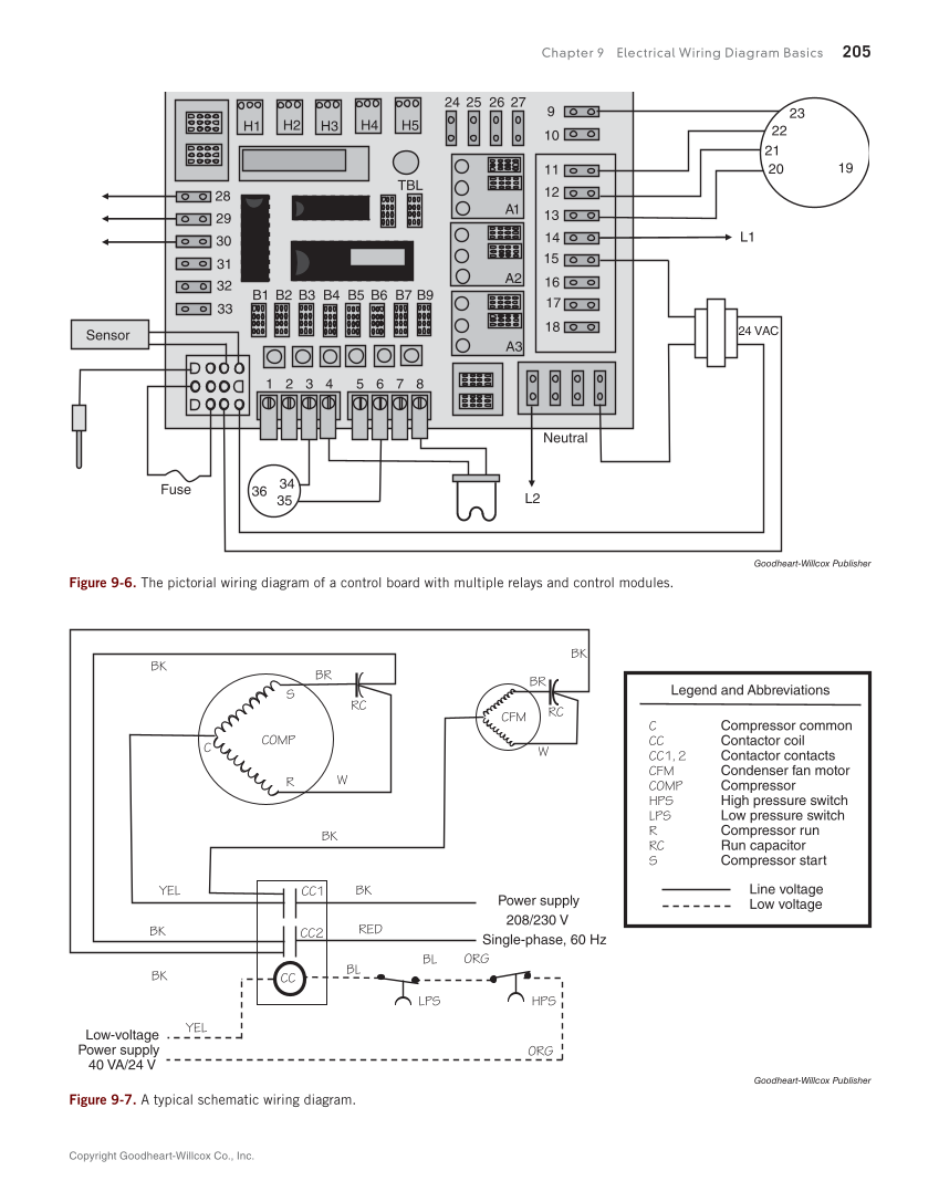 55 24 Volt Contactor Wiring Diagram - Wiring Diagram Plan