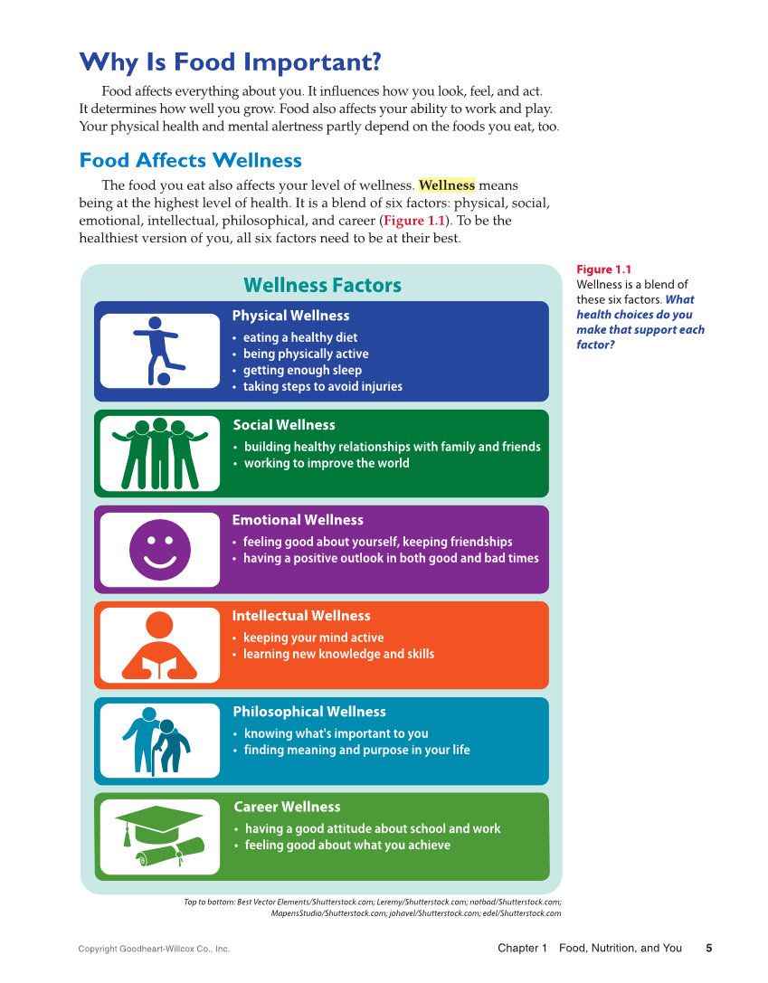 Adventures In Food And Nutrition 6e Textbook Page 5 19 Of 656