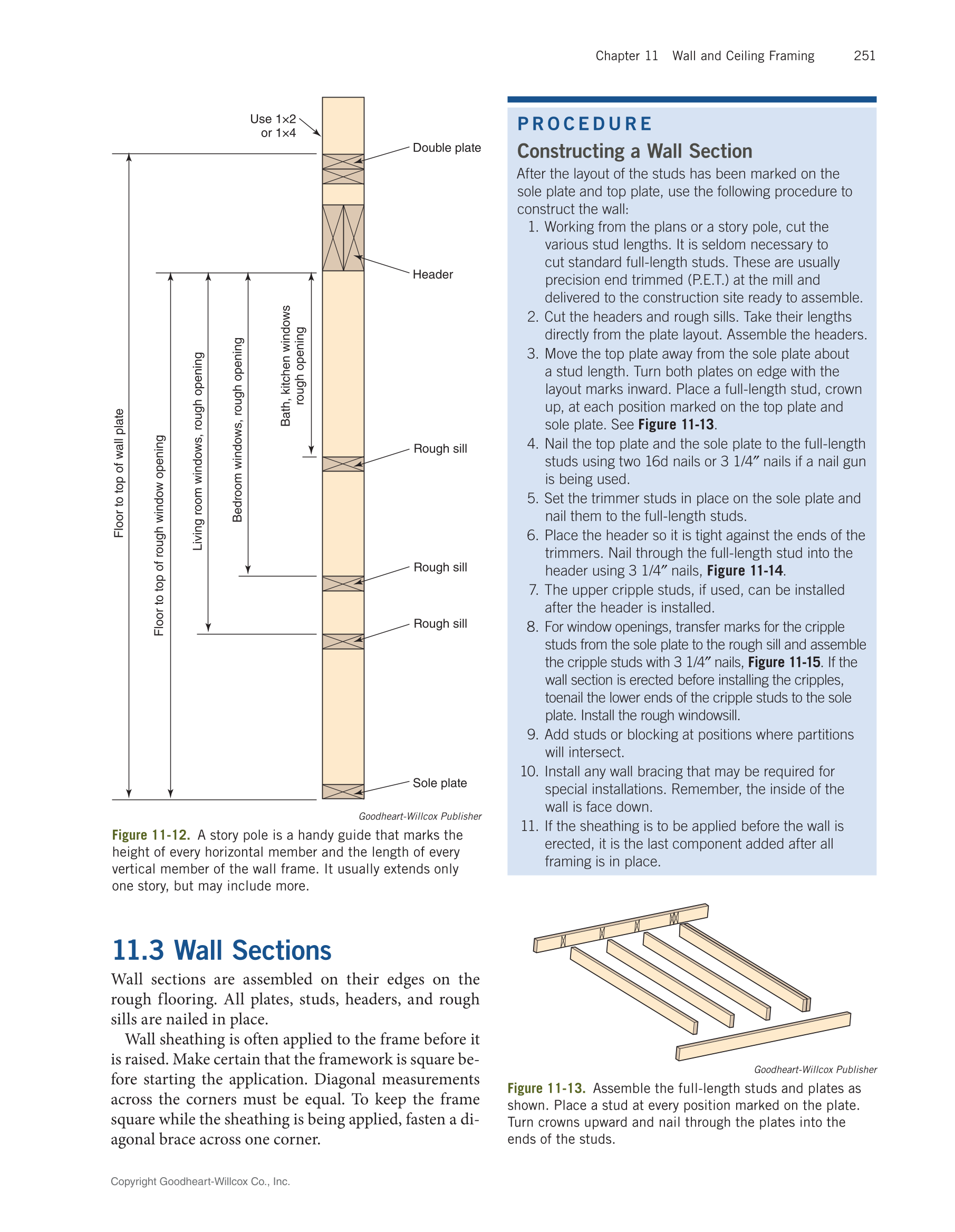 Modern Carpentry 13e, Textbook page 251